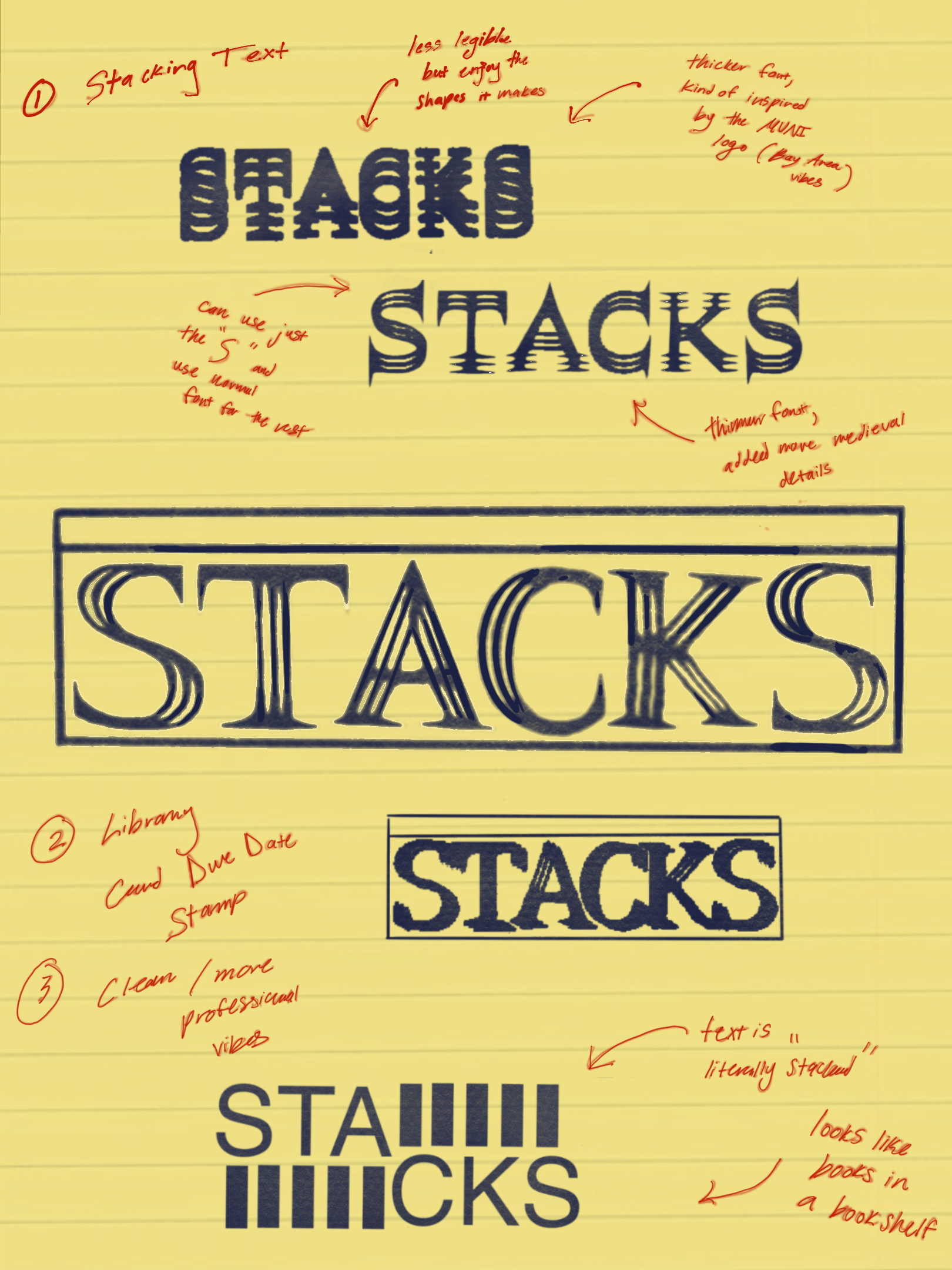 Cover for Issue 1